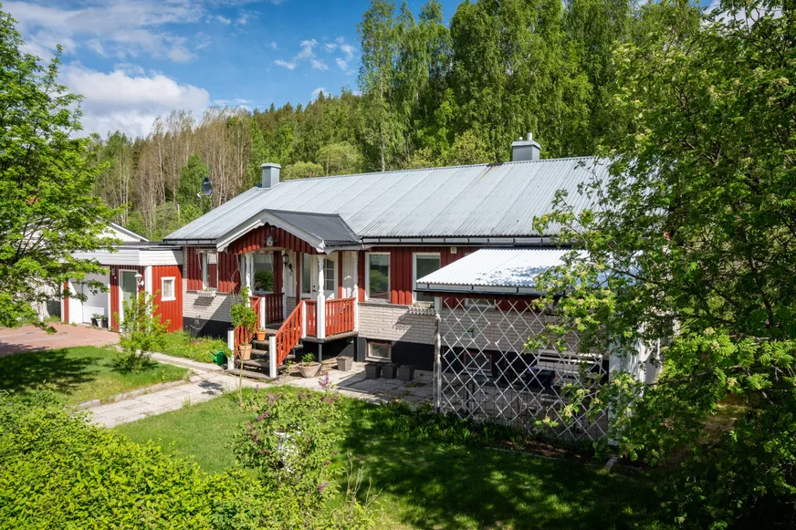 Fullskärm