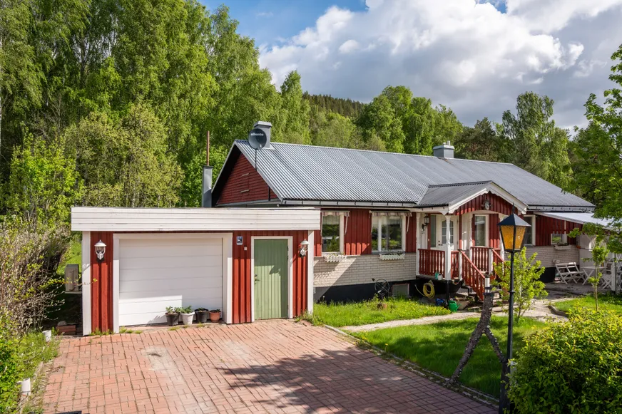 Fullskärm