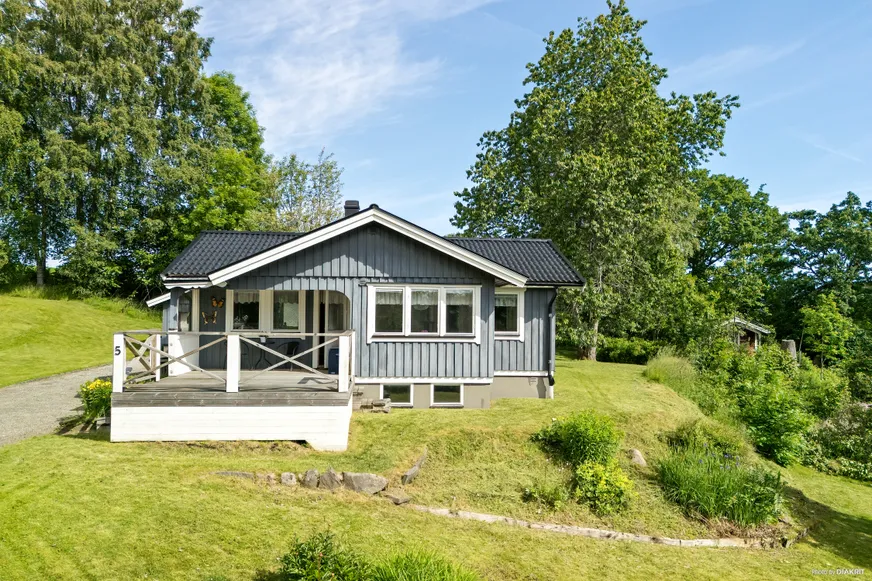 Fullskärm