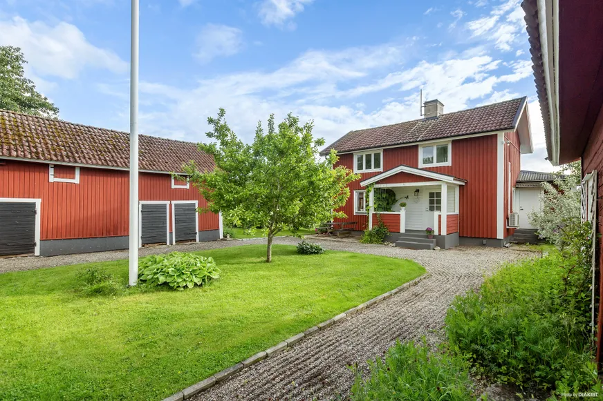 Fullskärm