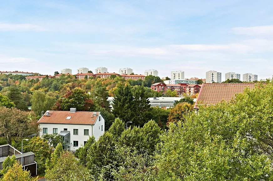Fullskärm