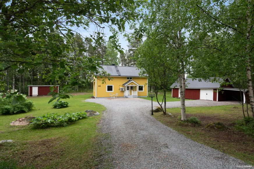 Fullskärm
