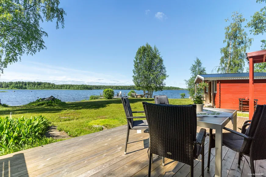 Fullskärm