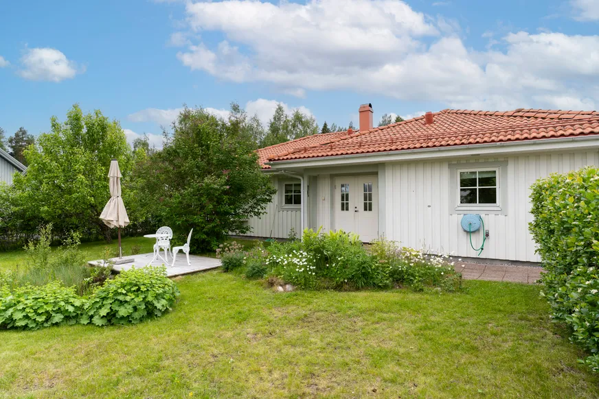 Fullskärm