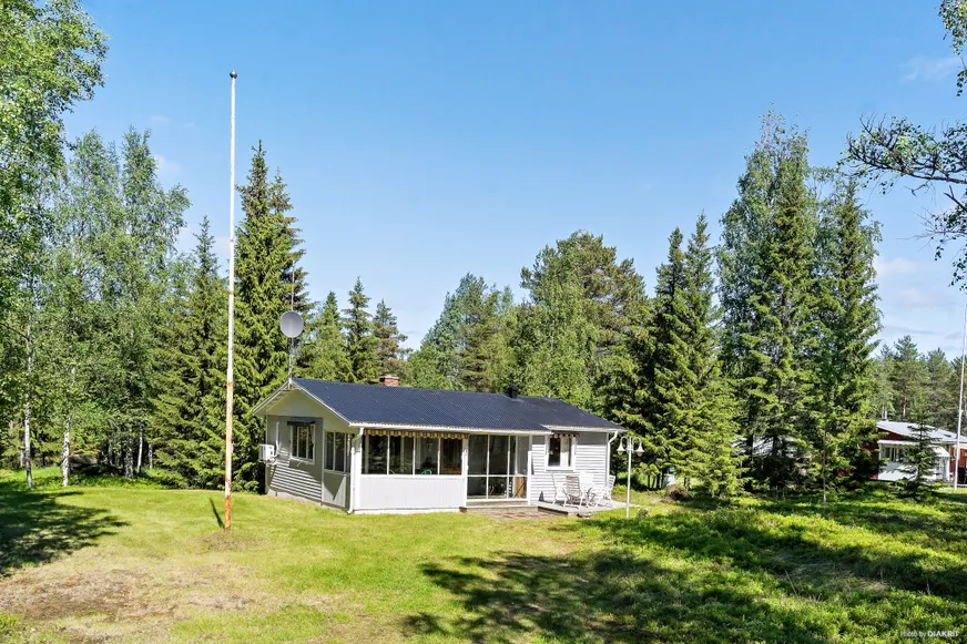 Fullskärm