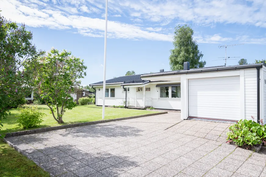 Fullskärm
