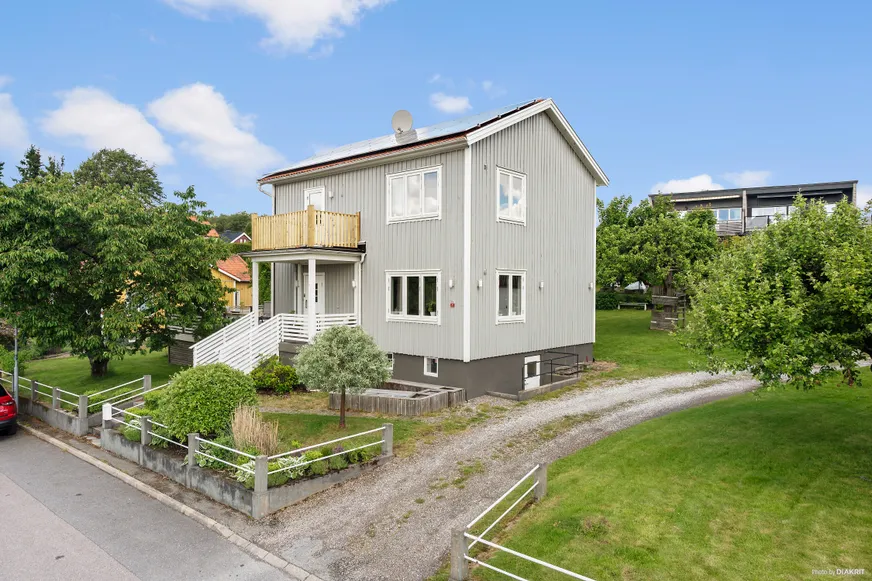 Fullskärm