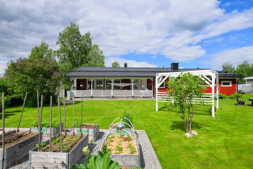 Fullskärm