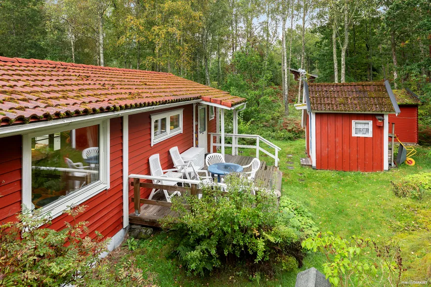 Fullskärm