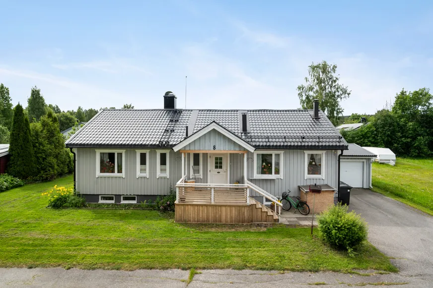 Fullskärm