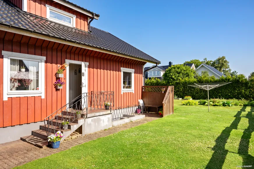 Fullskärm