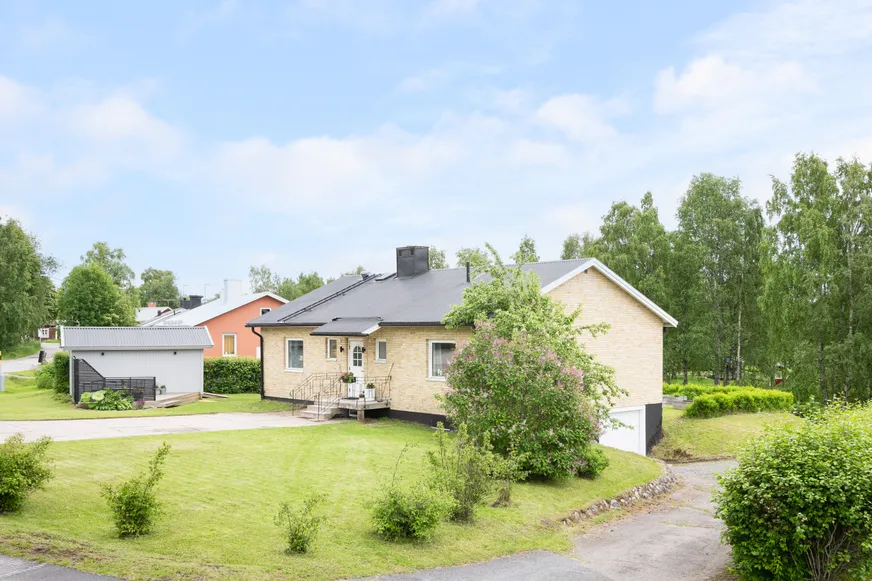 Fullskärm