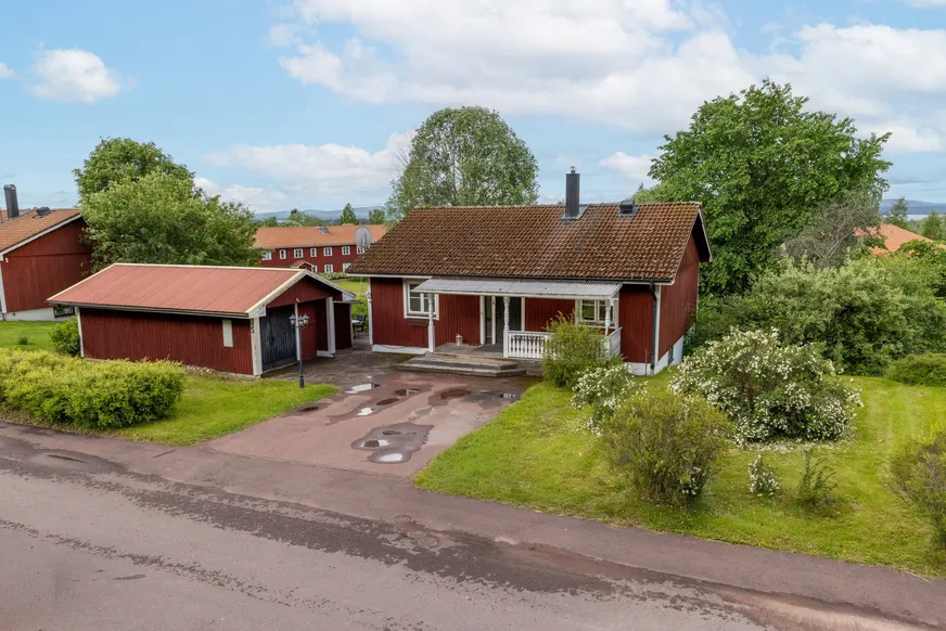 Fullskärm