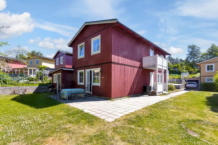 Fullskärm