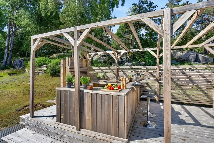 Fullskärm