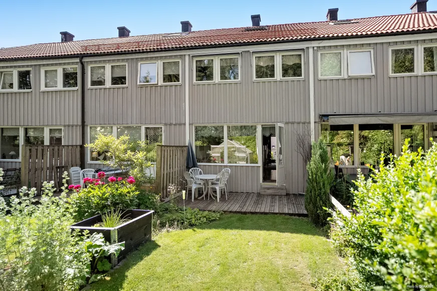 Fullskärm