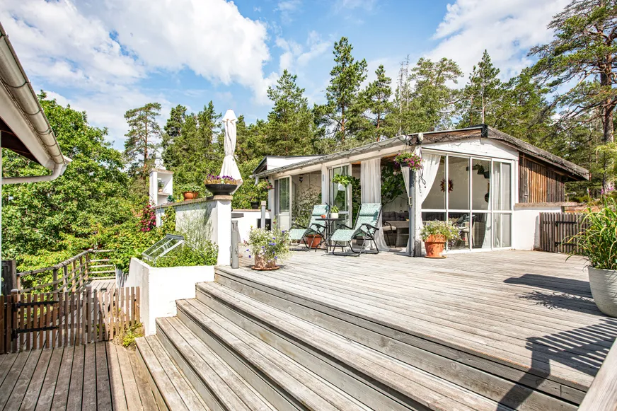 Fullskärm