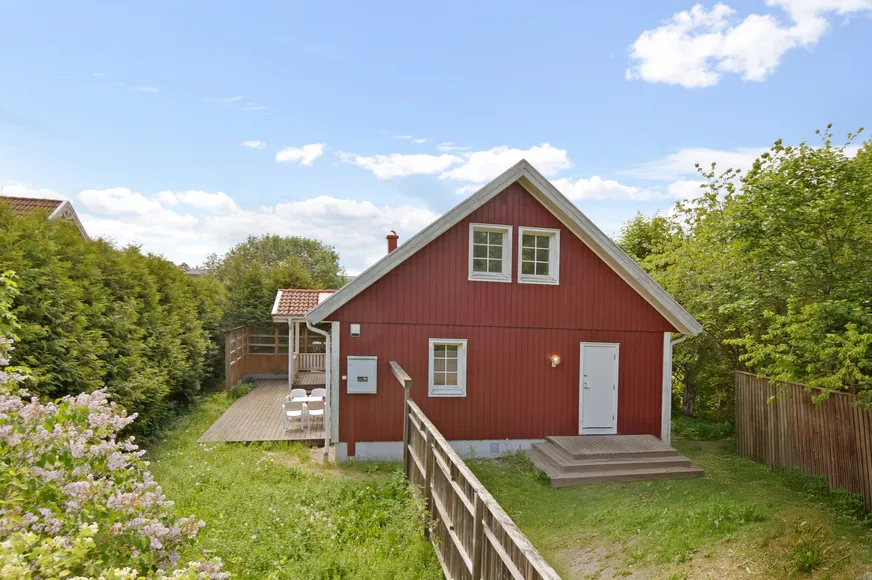 Fullskärm