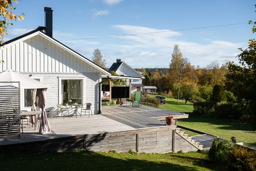 Fullskärm