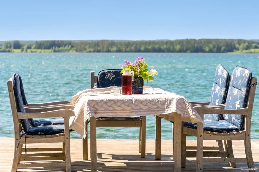 Fullskärm