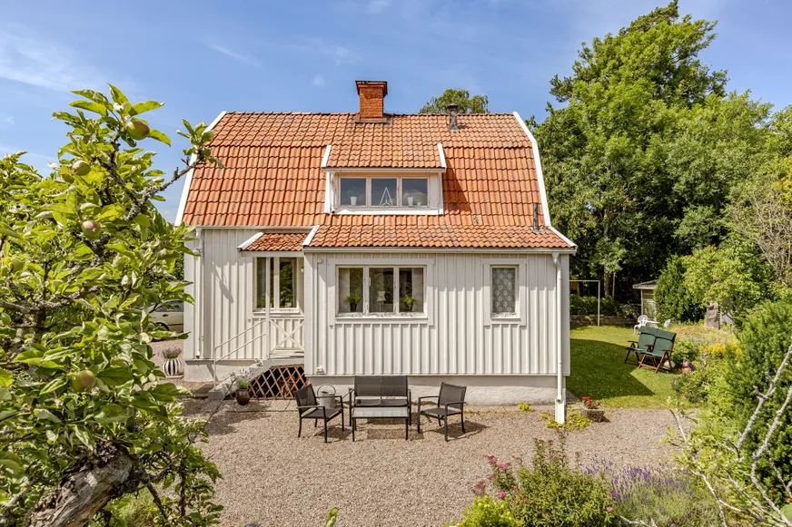 Fullskärm