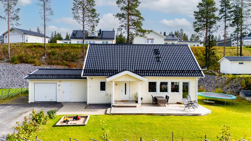 Fullskärm