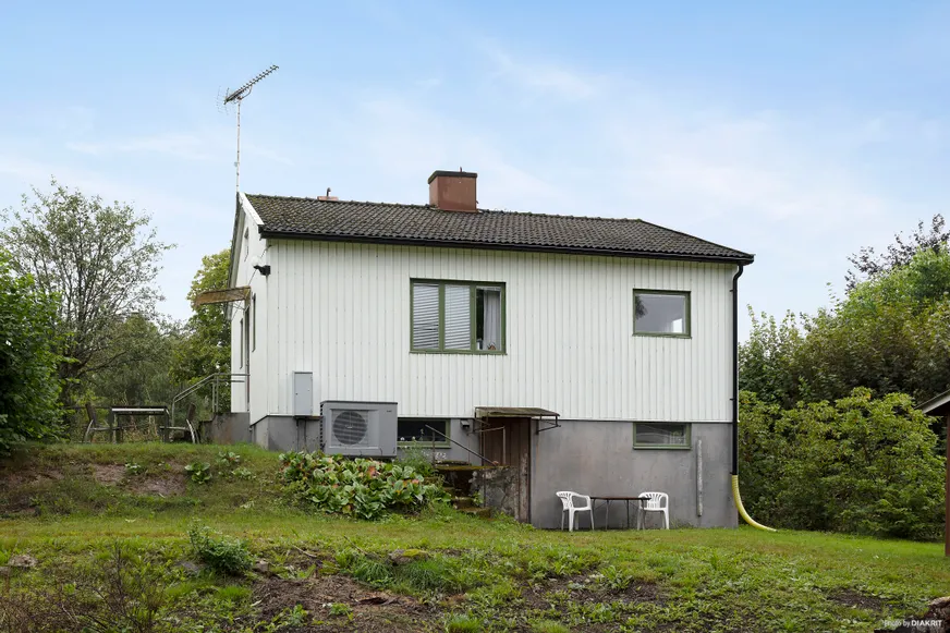 Fullskärm