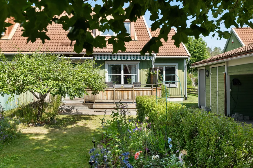 Fullskärm