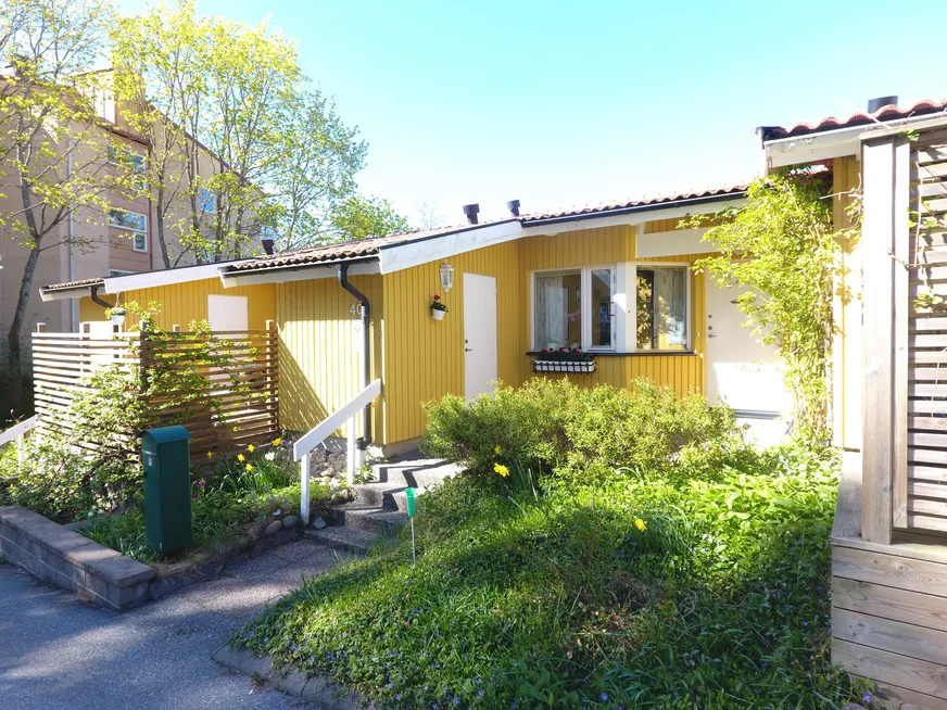 Fullskärm