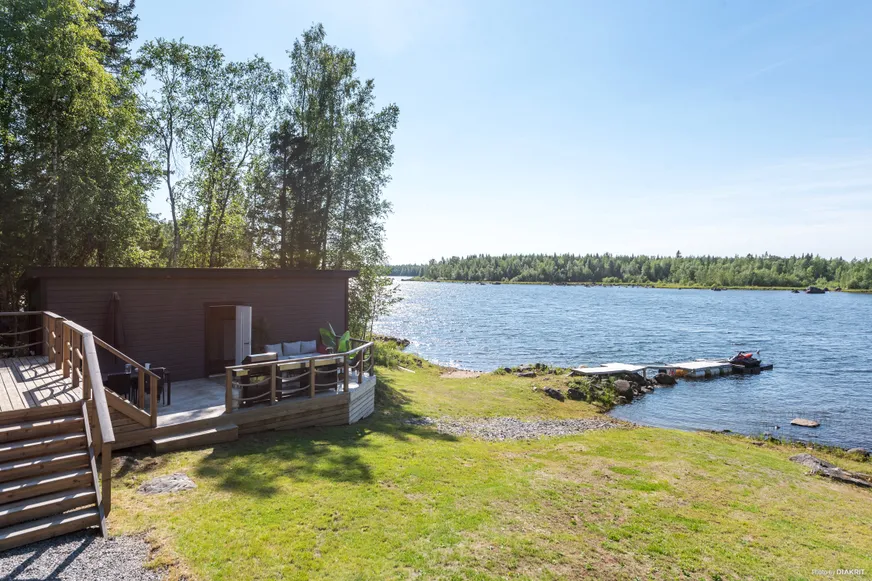 Fullskärm