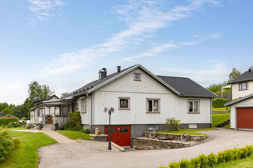 Fullskärm