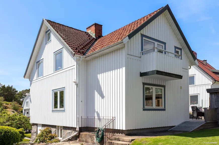 Fullskärm