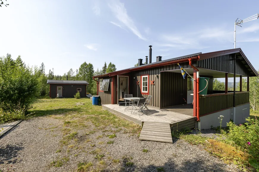 Fullskärm