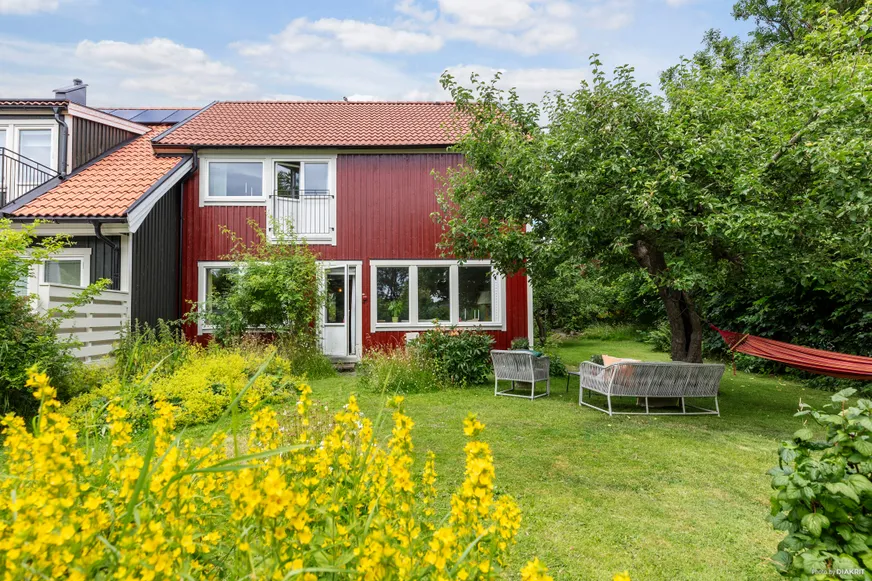 Fullskärm