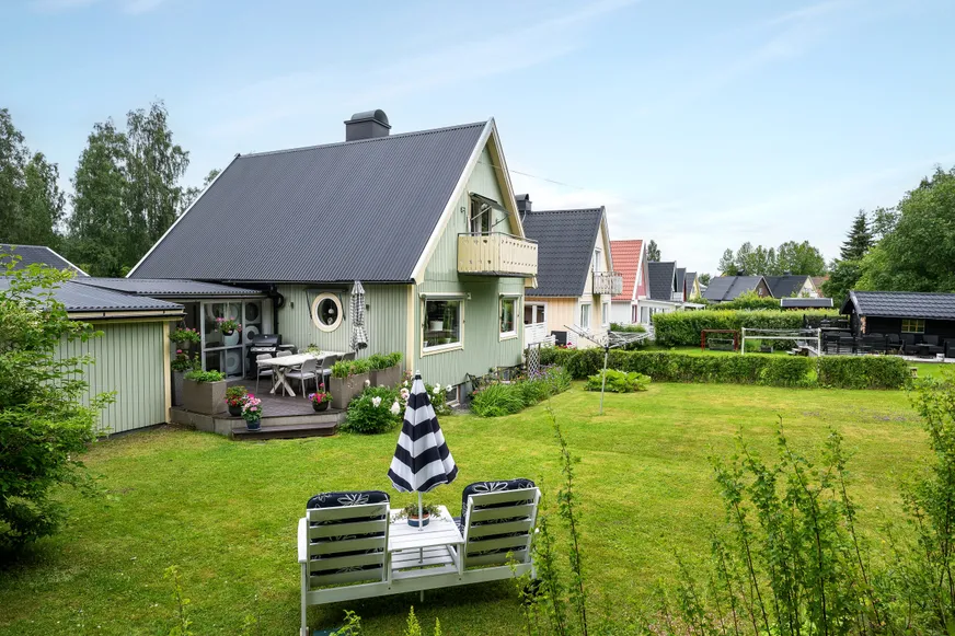 Fullskärm