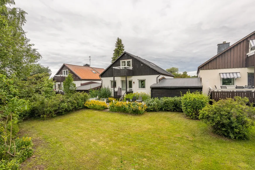 Fullskärm