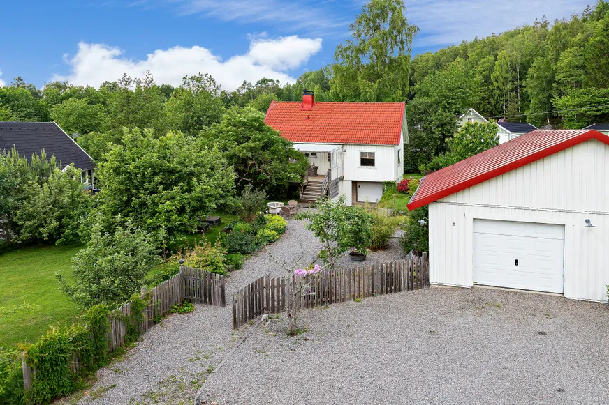 Fullskärm