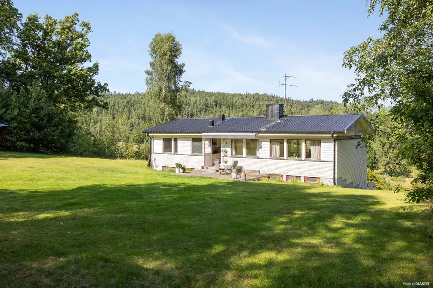 Fullskärm