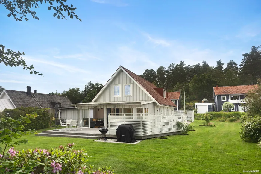Fullskärm