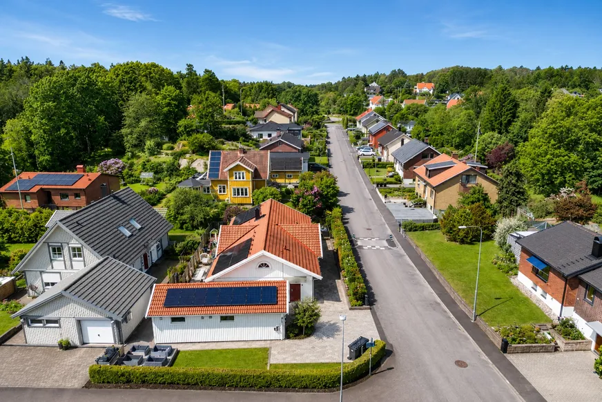 Fullskärm