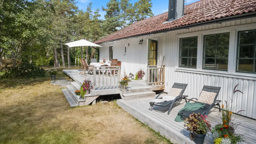 Fullskärm