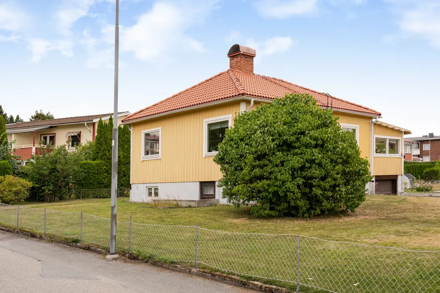 Fullskärm