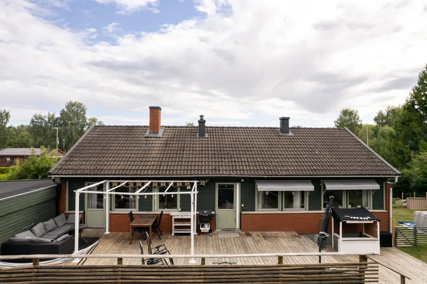 Fullskärm
