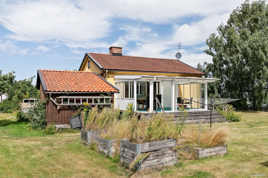 Fullskärm