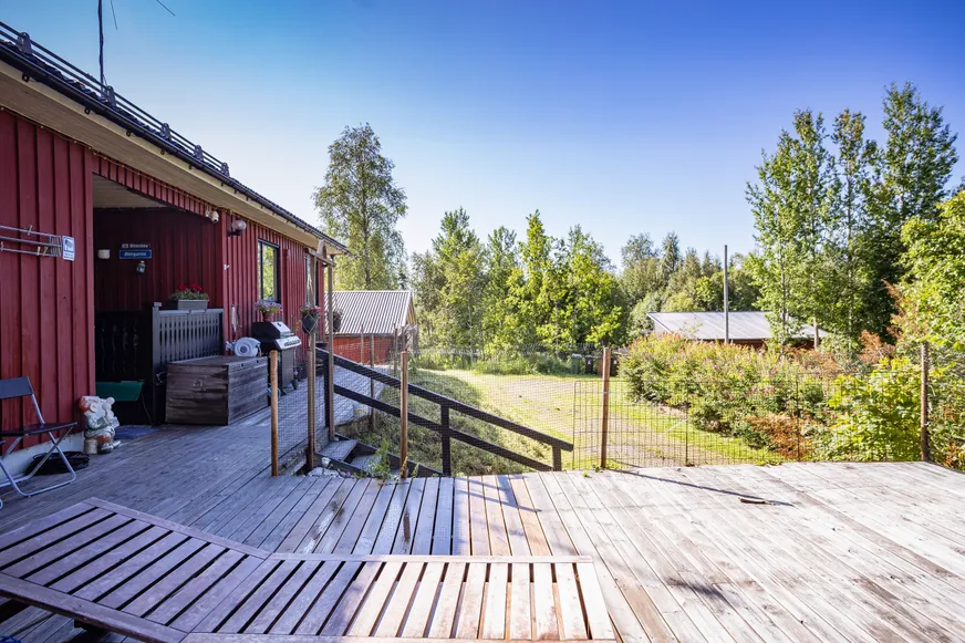Fullskärm