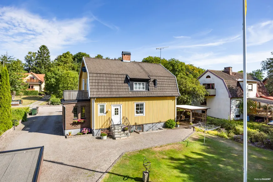 Fullskärm