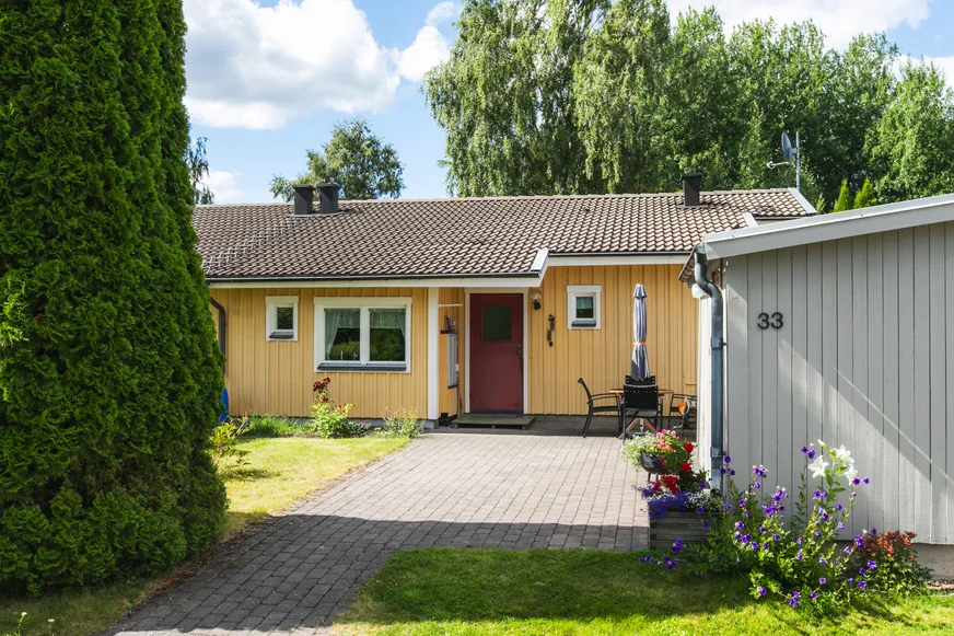 Fullskärm
