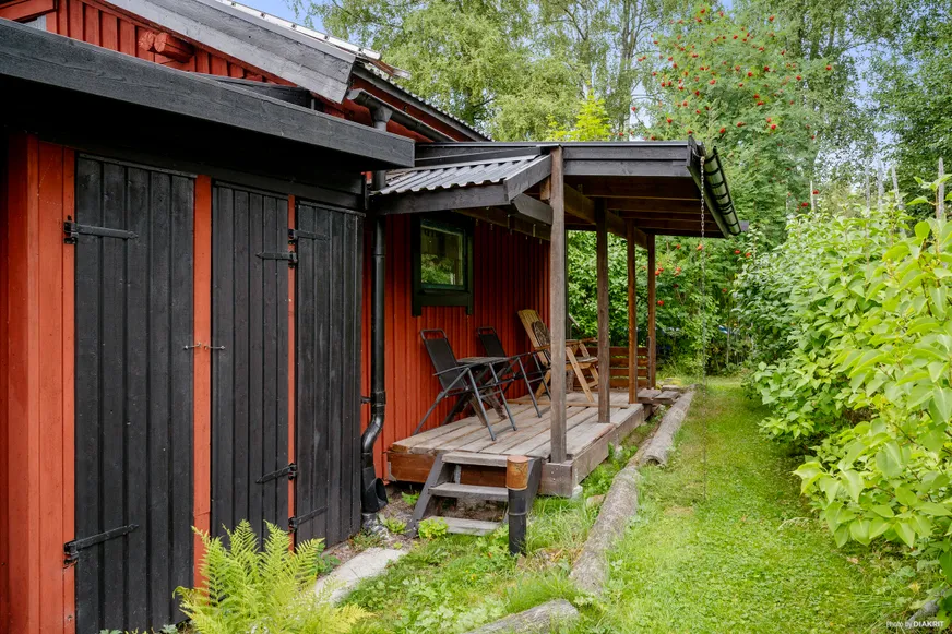 Fullskärm