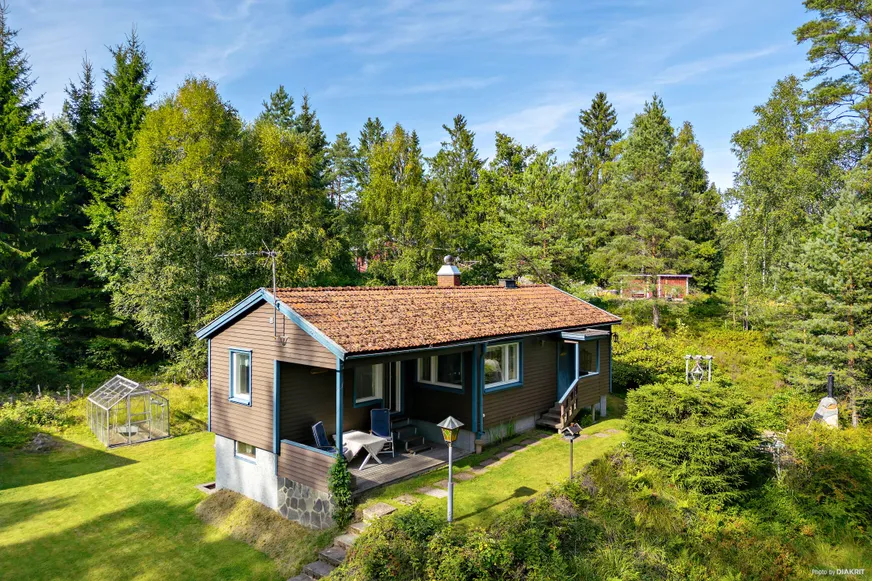 Fullskärm
