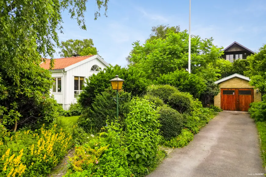 Fullskärm